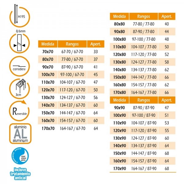 Mampara de ducha PRESTIGE TITAN - angular al vértice