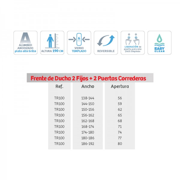 Mampara de ducha serie 300 - 2 Fijo + 2 Puertas