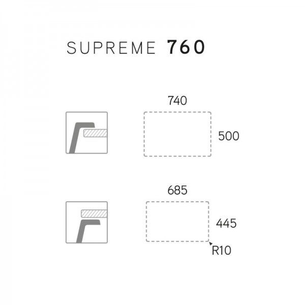 Fregadero con doble cubeta - Serie Supreme 760 Negro Granito